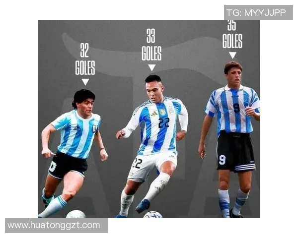 南美洲足球巨星排名解析盘点历届传奇球员实力对比