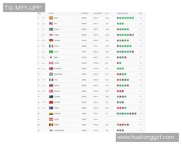 最新全球足球球星综合实力排名权威解析与未来发展趋势分析