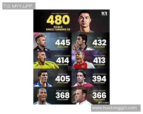 足球之夜聚焦球星C罗其辉煌成就与传奇生涯的背后故事