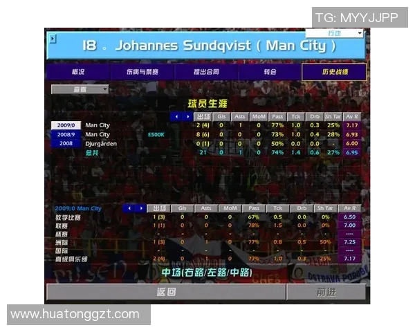 足球经理历代球星数量对比 哪一代的球员最多最强